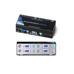 Adder ADDERView Prism AVP4 - KVM переключатель обратного действия