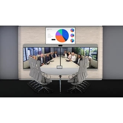 Cisco Webex Room 70 Panorama - Терминальное оборудование для переговорных и конференц-залов.