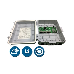 Wi-Tek WI-PMS310GFR-O - Уличный управляемый гигабитный L2 коммутатор