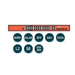 Wi-Tek WI-PMS328GF-Alien - Управляемый гигабитный L2 коммутатор