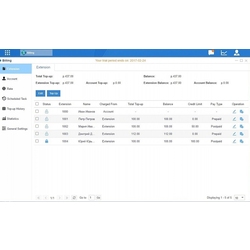 Модуль Yeastar Billing для IP-АТС K2