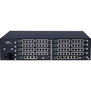 LVswitch IP PBX6000